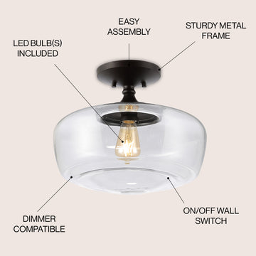 Marfa 14" Glass/Iron Farmhouse Modern LED Flush Mount